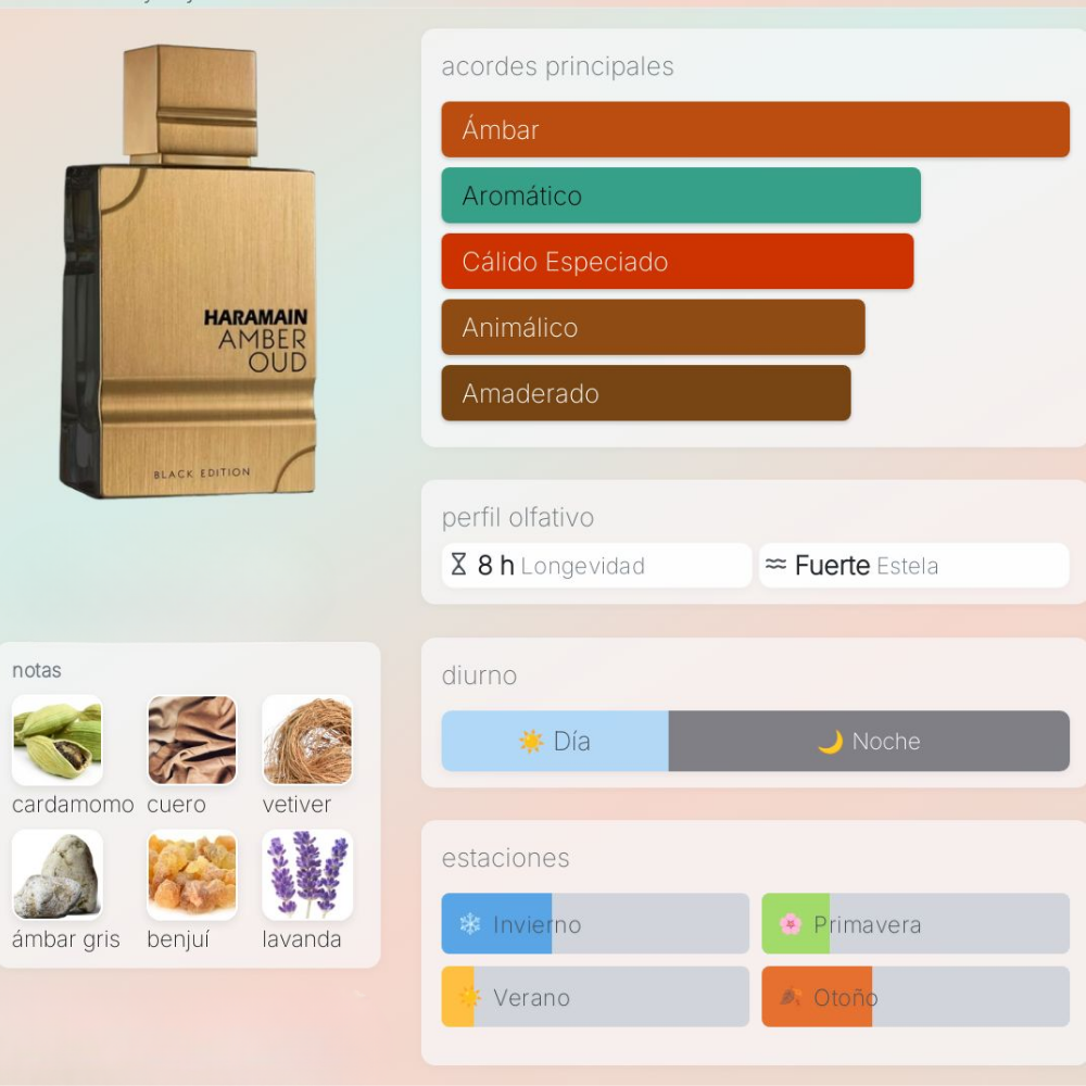 AMBER OUD BLACK EDITION 60 ML - Image 3