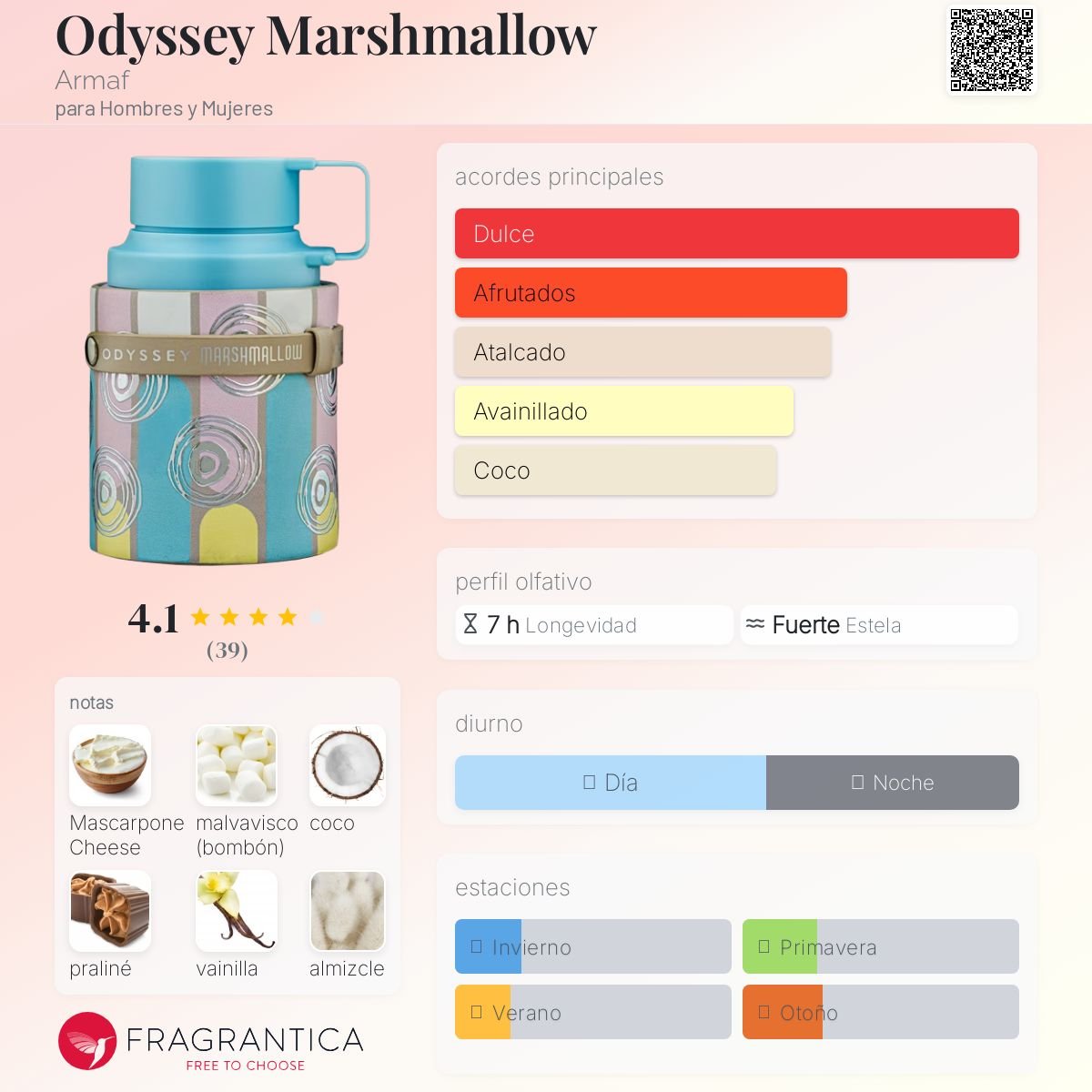 ARMAF ODYSSEY MARSHMALLOW 100ML - Image 2