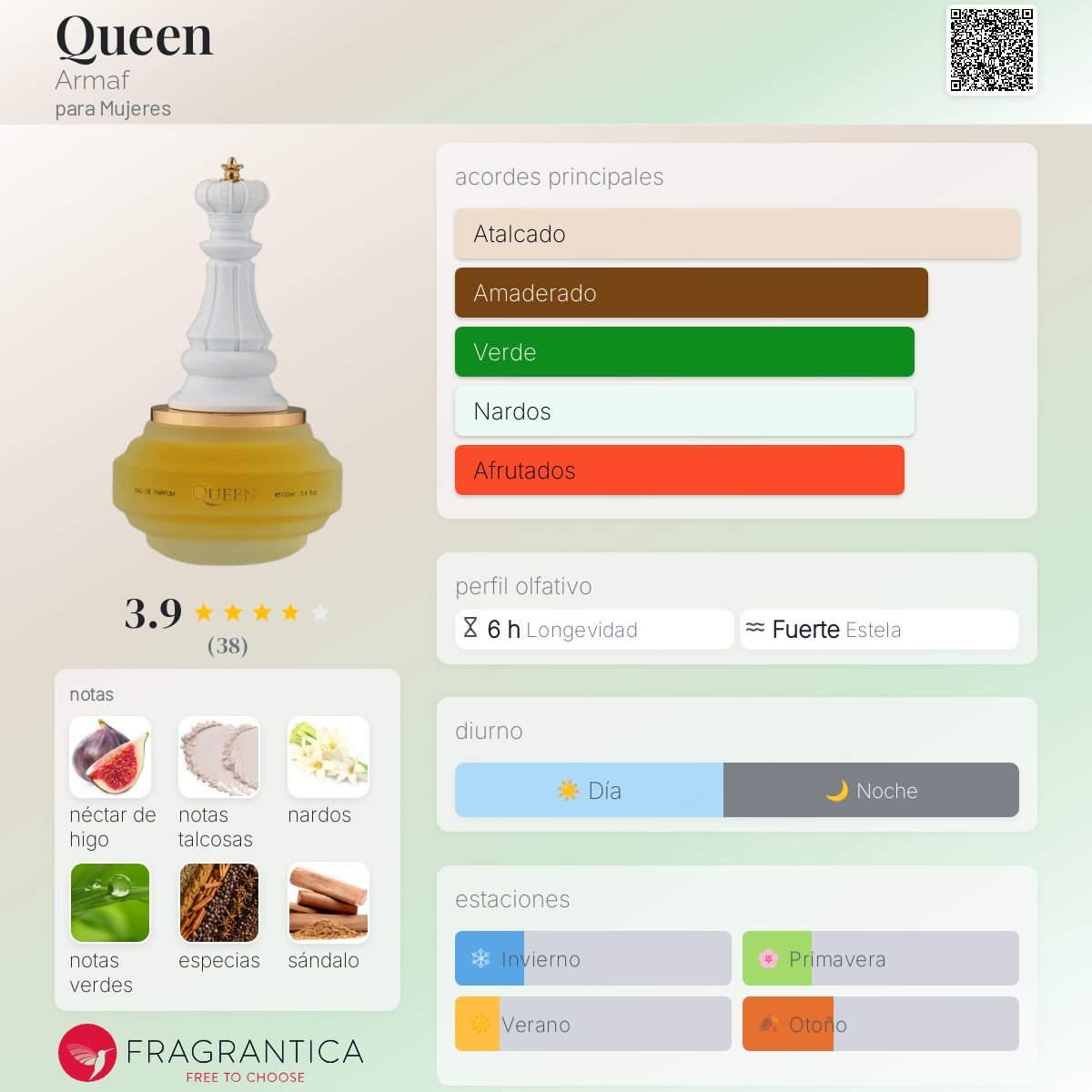 ARMAF QUEEN CHECK-MATE 100Ml - Image 2