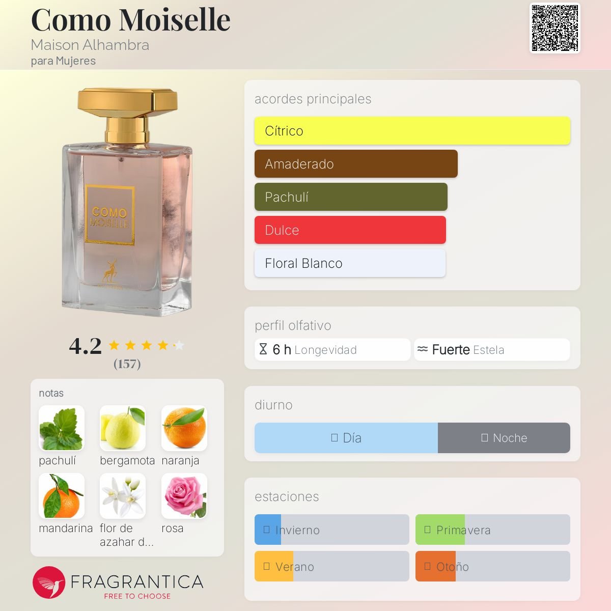 Como Moiselle – Maison Alhambra 100ML - Image 2